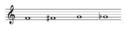 All About Piano — figure from page 21