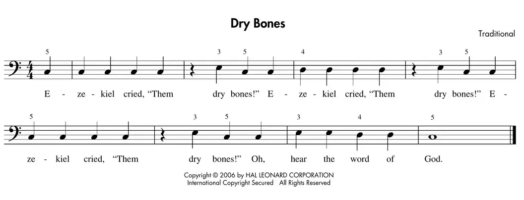 All About Piano — figure from page 32