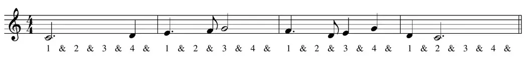 All About Piano — figure from page 34
