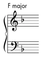 All About Piano — figure from page 43