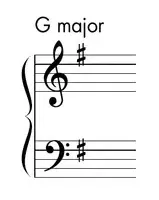All About Piano — figure from page 43