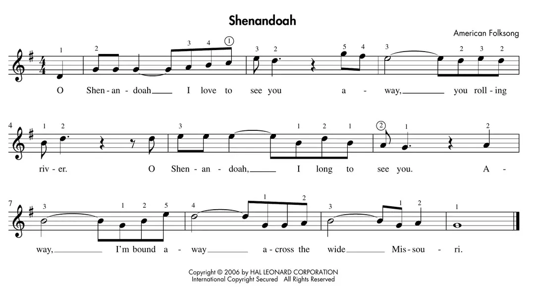 All About Piano — figure from page 49
