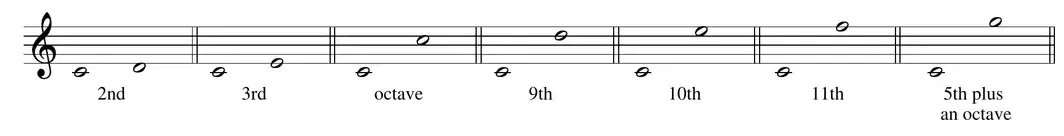 musical example