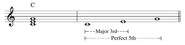 musical example