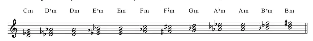 musical example