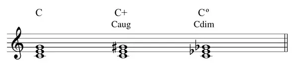musical example