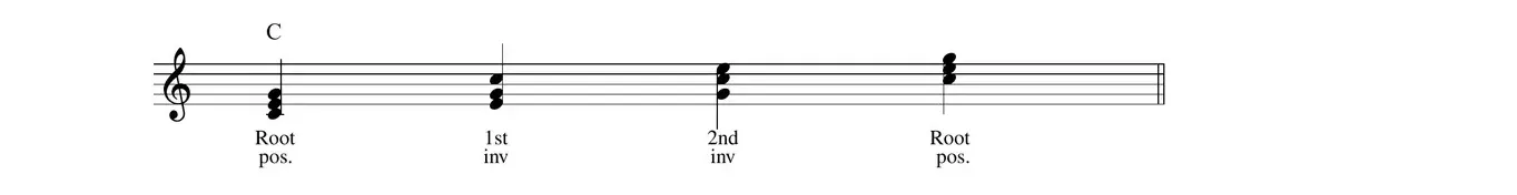 musical example
