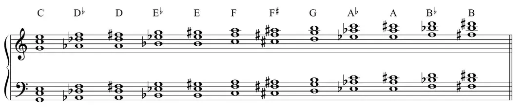 musical example