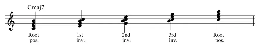 musical example