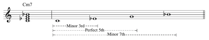 musical example