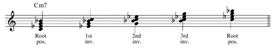 musical example