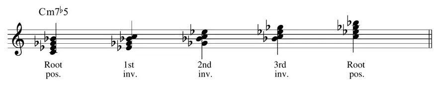 musical example
