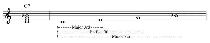 musical example