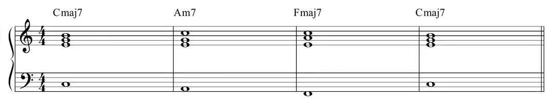 musical example